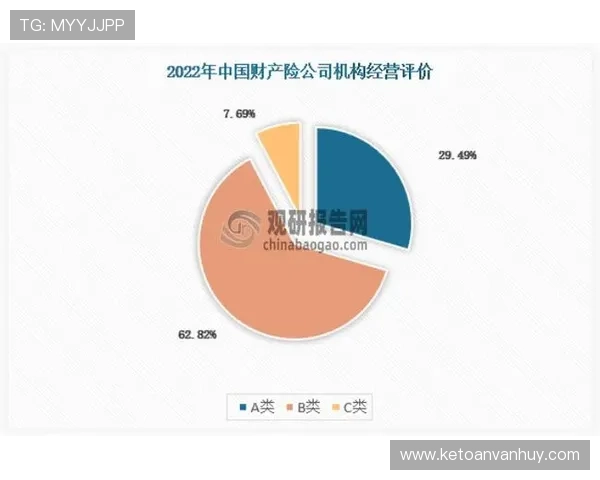 欧博买分比例变化趋势：未来买分比例调整对玩家的影响分析