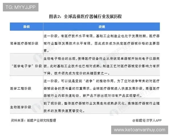 太阳娱乐公司简介及行业地位：企业发展战略与市场布局详解