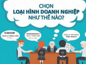 Thành lập công ty doanh nghiệp tại Nam Định